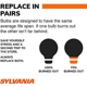 Purchase Top-Quality Backup Light by SYLVANIA - 1156SL.BP2 pa49