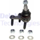 Purchase Top-Quality Ball Joint by DELPHI - TC1732 pa2