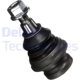 Purchase Top-Quality Ball Joint by DELPHI - TC3676 pa3