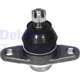 Purchase Top-Quality Ball Joint by DELPHI - TC407 pa2