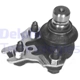 Purchase Top-Quality Ball Joint by DELPHI - TC413 pa3