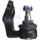 Purchase Top-Quality Ball Joint by DELPHI - TC5504 pa4
