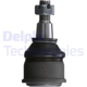 Purchase Top-Quality Ball Joint by DELPHI - TC5638 pa2