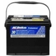 Purchase Top-Quality Battery by ACDELCO PROFESSIONAL - 75PS pa6