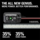 Purchase Top-Quality NOCO BOOST - GENIUS1 - 1 Amp, 6V and 12V Portable Universal Battery Chargers pa2