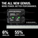 Purchase Top-Quality NOCO BOOST - GENIUS2X2 - 2-Bank, 4 Amp (2A/Bank) Universal Battery Chargers pa2