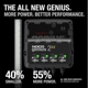 Purchase Top-Quality NOCO BOOST - GENIUS2X4 - 8 Amp (2Amp Per Bank), 6V and 12V, 4-Bank Car Battery Charger & Maintainer pa7
