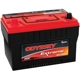 Purchase Top-Quality Battery by ODYSSEY - ODX-AGM34 pa3