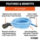 Purchase Top-Quality Blade Wiring Connector by CURT MANUFACTURING - 56613 pa3