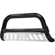 Purchase Top-Quality Bumper Guard by WESTIN - 32-3995 pa1