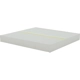 Purchase Top-Quality Cabin Air Filter by ECOGARD - XC35643 pa3