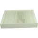 Purchase Top-Quality Cabin Air Filter by ECOGARD - XC36154 pa5