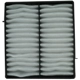 Purchase Top-Quality G.K. INDUSTRIES - CF1081 - Cabin Air Filter pa1