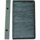 Purchase Top-Quality G.K. INDUSTRIES - CF1132 - Cabin Air Filter pa1