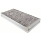 Purchase Top-Quality Cabin Air Filter by MAHLE ORIGINAL - LAK32/1 pa4