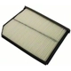 Purchase Top-Quality Cabin Air Filter by MOTORCRAFT - FP25 pa7