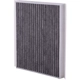 Purchase Top-Quality PREMIUM GUARD - PC5660X - Cabin Air Filter pa2