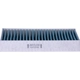 Purchase Top-Quality PREMIUM GUARD - PC99858C - Cabin Air Filter pa2