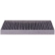 Purchase Top-Quality Cabin Air Filter by PREMIUM GUARD - PC5527 pa5
