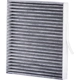 Purchase Top-Quality Cabin Air Filter by PREMIUM GUARD - PC5643 pa8