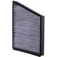 Purchase Top-Quality Cabin Air Filter by PREMIUM GUARD - PC5772C pa1