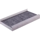 Purchase Top-Quality Cabin Air Filter by PREMIUM GUARD - PC5838C pa9