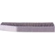 Purchase Top-Quality PREMIUM GUARD - PC99458C - Cabin Air Filter pa4