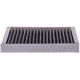 Purchase Top-Quality PRONTO FILTERS - PC5843C - Cabin Air Filter pa3