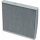 Purchase Top-Quality Cabin Air Filter by UAC - FI1260C pa2