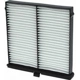 Purchase Top-Quality Cabin Air Filter by UAC - FI1336C pa1