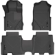 Purchase Top-Quality HUSKY LINERS - 95301 - Cargo Liner pa1