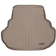 Purchase Top-Quality Cargo Liner by WEATHERTECH - 41073 pa1
