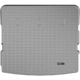 Purchase Top-Quality WEATHERTECH - 421093 - Cargo Liner pa2