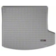 Purchase Top-Quality by WEATHERTECH - 421203 - Cargo Liner pa6