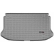 Purchase Top-Quality WEATHERTECH - 421339 - Cargo Liner pa5