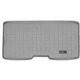 Purchase Top-Quality Cargo Liner by WEATHERTECH - 42219 pa1