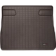 Purchase Top-Quality Cargo Liner by WEATHERTECH - 43552 pa2