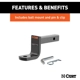 Purchase Top-Quality Class 1 Receiver Hitch by CURT MANUFACTURING - 121583 pa9