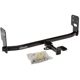 Purchase Top-Quality Class 1 Receiver Hitch by DRAW-TITE - 24747 pa2