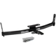 Purchase Top-Quality Class 2 Receiver Hitch by DRAW-TITE - 36408 pa2