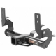 Purchase Top-Quality Class 3 And 4 Hitch/Receiver by CURT MANUFACTURING - 13136 pa1
