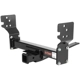 Purchase Top-Quality Class 3 And 4 Hitch/Receiver by CURT MANUFACTURING - 31322 pa11