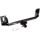 Purchase Top-Quality Class 3 And 4 Hitch/Receiver by DRAW-TITE - 75600 pa4