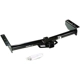 Purchase Top-Quality Class 3 And 4 Hitch/Receiver by DRAW-TITE - 75725 pa10