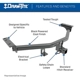 Purchase Top-Quality Class 3 And 4 Hitch/Receiver by DRAW-TITE - 76449 pa4