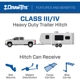 Purchase Top-Quality DRAW-TITE - 76595 - Class 4 Trailer Hitch pa3