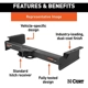 Purchase Top-Quality Class 5 Receiver Hitch by CURT MANUFACTURING - 15302 pa19