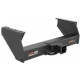 Purchase Top-Quality Class 5 Receiver Hitch by CURT MANUFACTURING - 15800 pa12