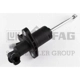 Purchase Top-Quality Clutch Master Cylinder by LUK - LMC351 pa2