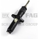 Purchase Top-Quality Clutch Master Cylinder by LUK - LMC430 pa1